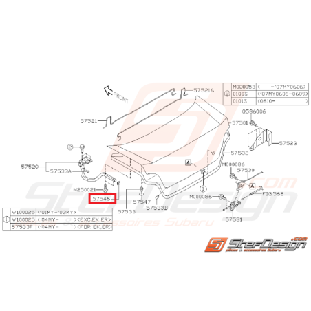 Couvercle charnière trappe a essence WRX/STI 01-07