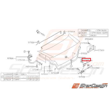 Système verrouillage de coffre STI/WRX 01-07