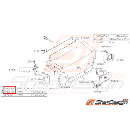 Clips coffre WRX/STI 01-07