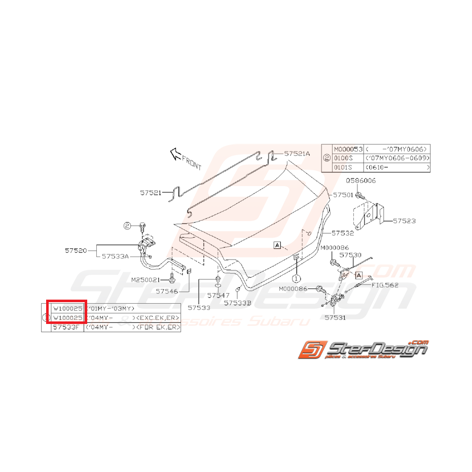 Clips coffre WRX/STI 01-07 Clips coffre WRX/STI 01-07