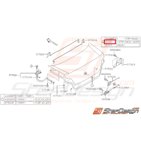 Boulon fixation de ventilateur moteur GT 93-00