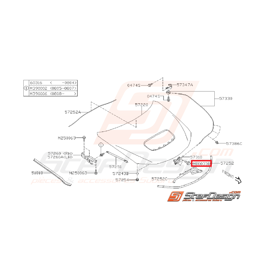 Clips Capot WRX /STI 2007