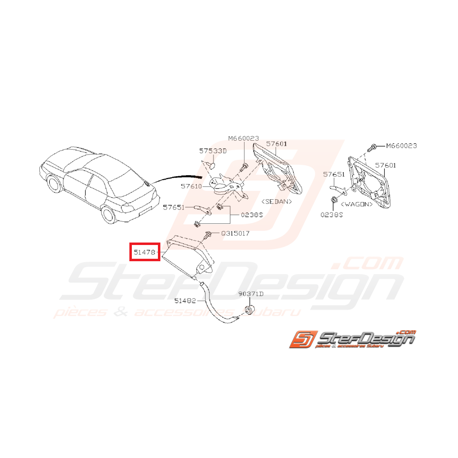 Goulotte de remplissage trappe essence WRX/STI 01-07