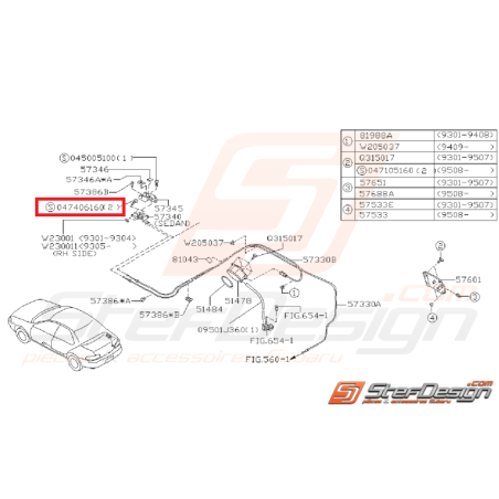 Vis pare choc avant GT 99-00