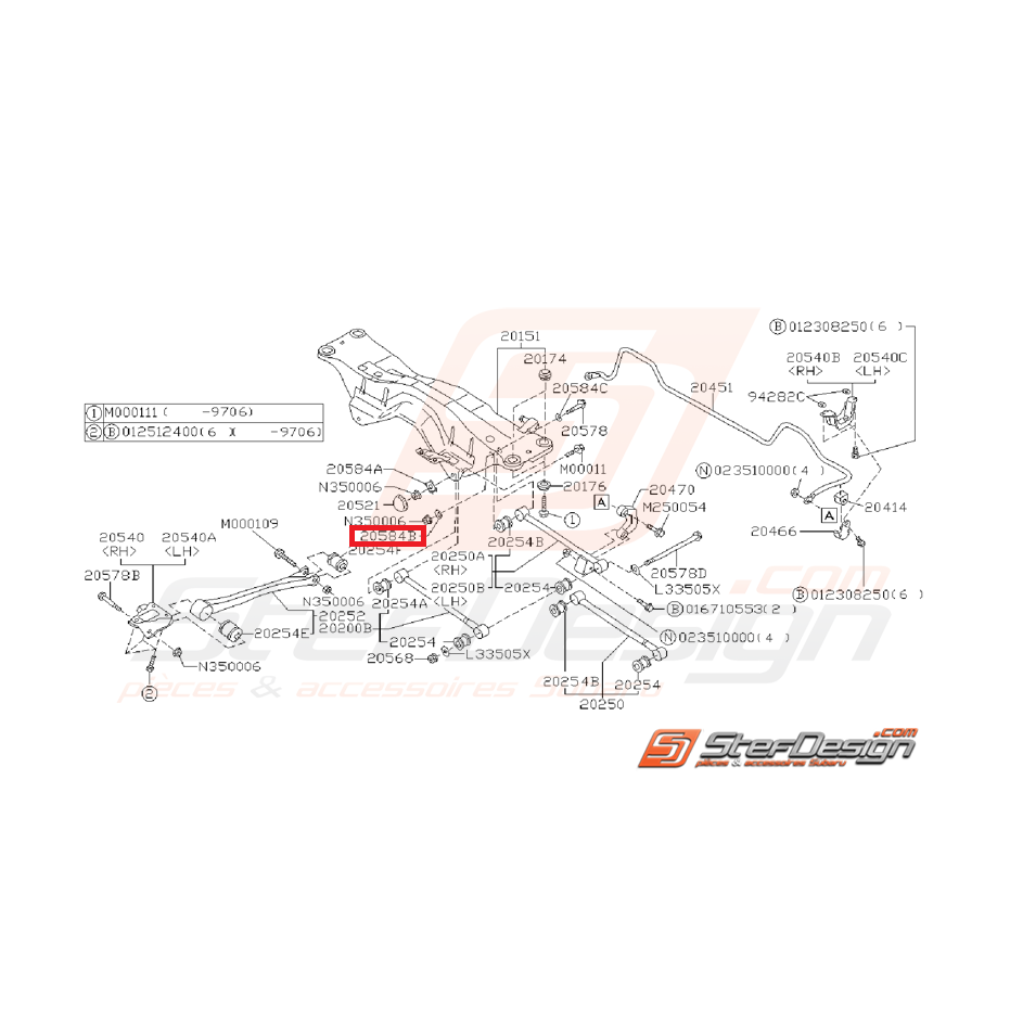 Rondelle à came pour tirant arrière (tous modèles)