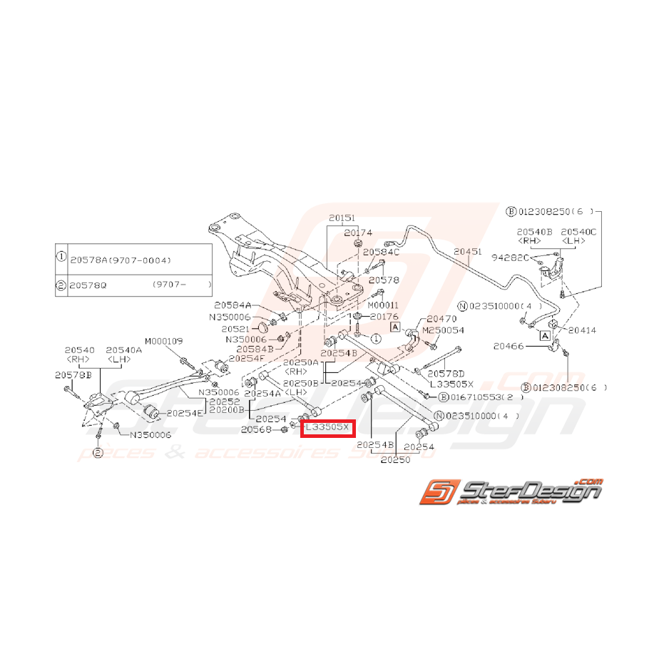 Rondelle pour vis de tirant arrière