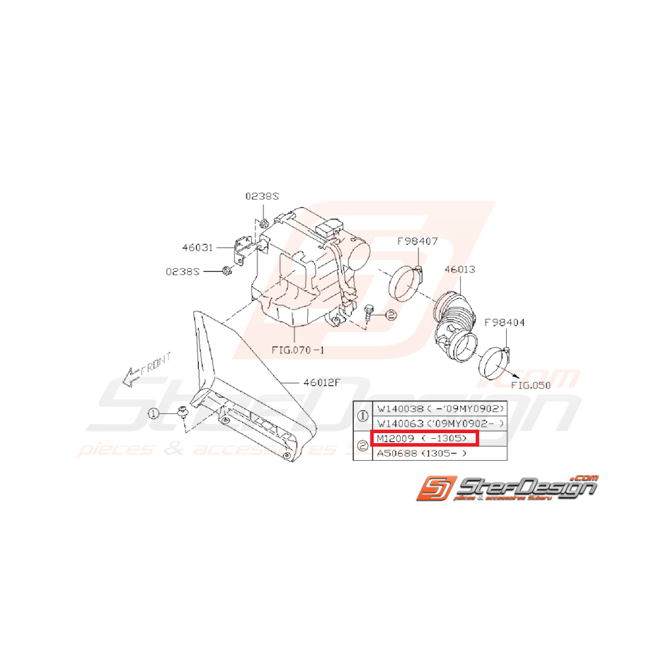 Boulon de fixation Boulon de fixation
