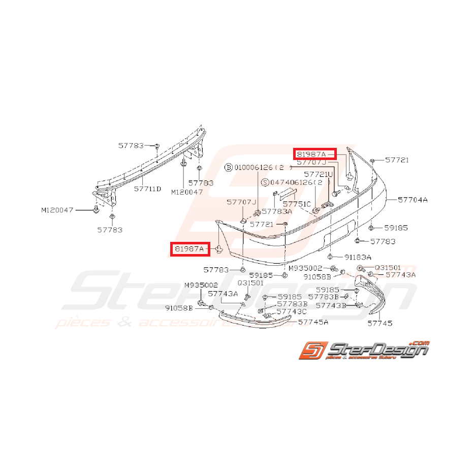 Clips de pare choc  Clips de pare choc