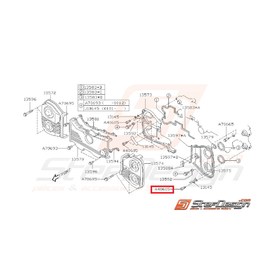 Vis de guide courroie de distribution niveau des poulies Vis de guide courroie de distribution niveau des poulies