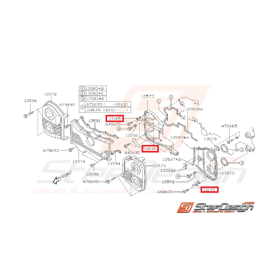 Guide de courroie de distribution au niveau des poulies