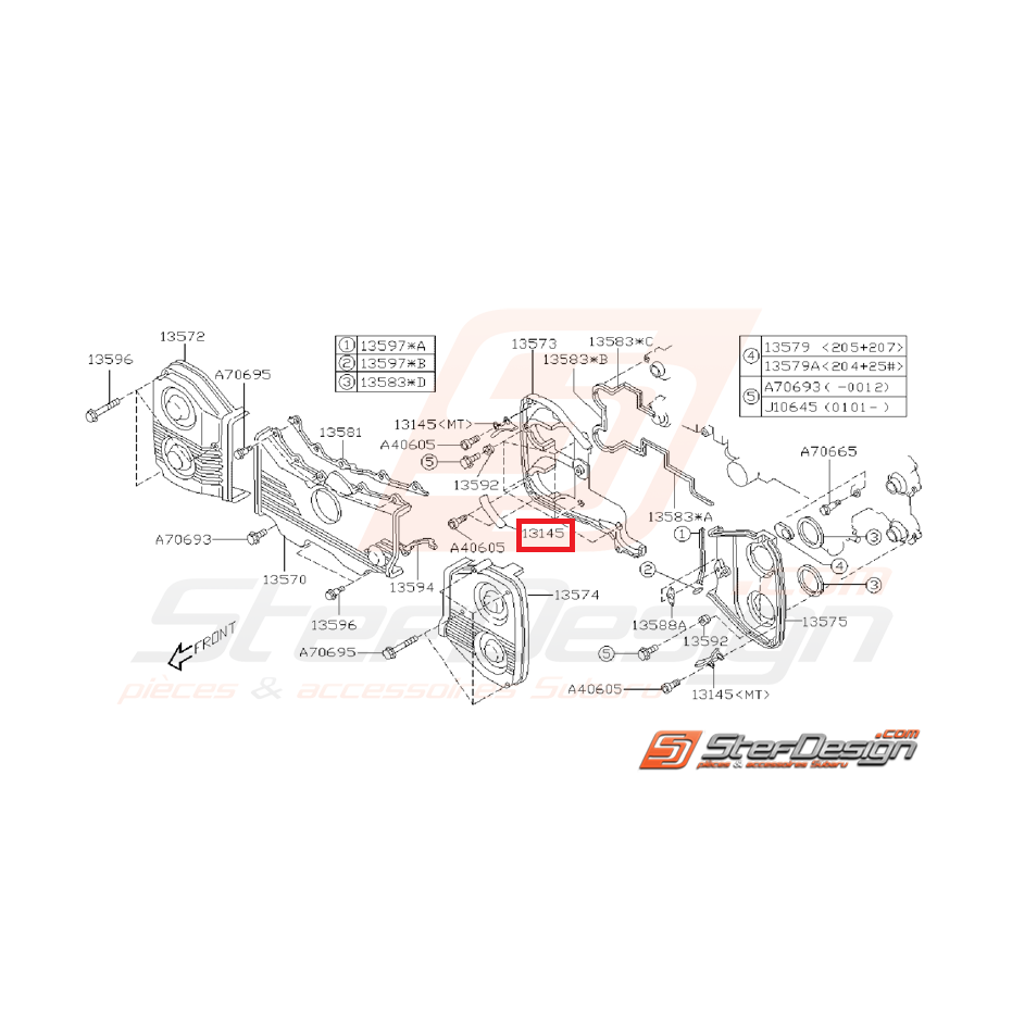 Guide de courroie de distribution au niveau des poulies
