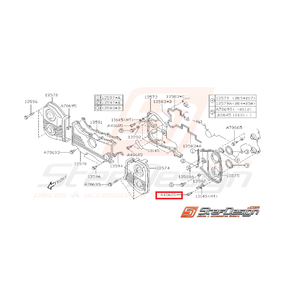 Vis de guide courroie de distribution niveau des poulies Vis de guide courroie de distribution niveau des poulies
