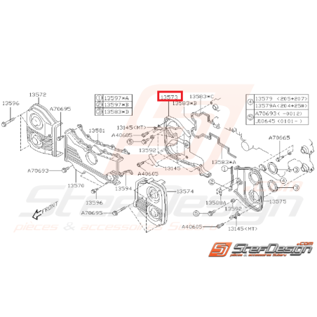 Carter de distribution Intérieur droit(passager)