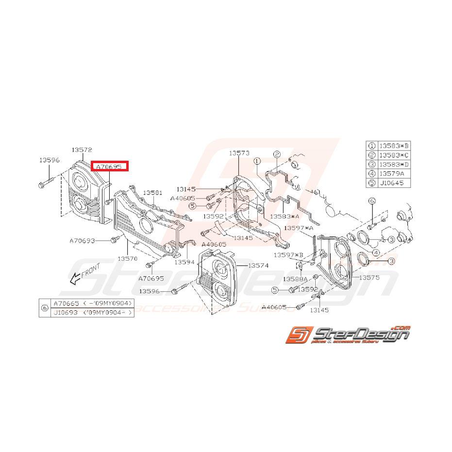 Vis de carter de distribution Vis de carter de distribution