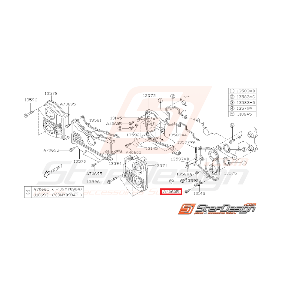 Vis de guide courroie de distribution niveau des poulies Vis de guide courroie de distribution niveau des poulies