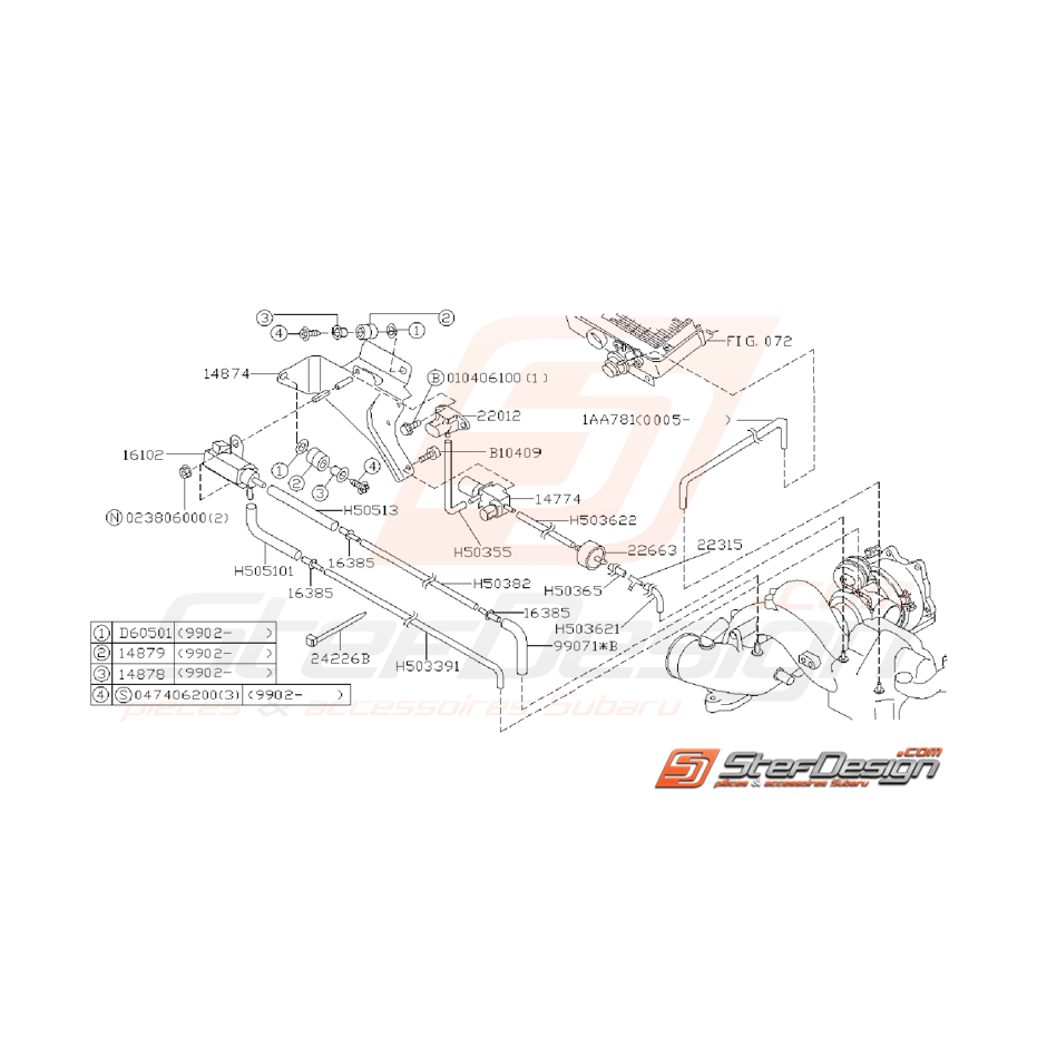 Ensemble Solénoïde Origine SUBARU GT 1999 - 2000