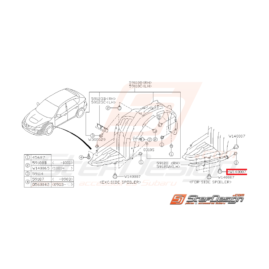 Clips de pare choc avant et arrière WRX/STI 01-14 et BRZ
