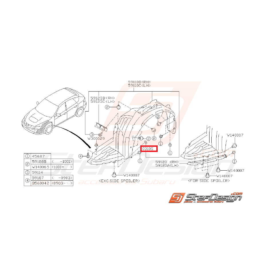 Rondelle passage de roue WRX/STI 06-14
