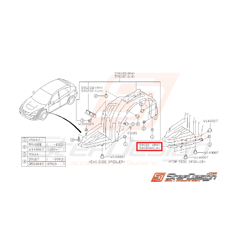 Extension de pare boue avant SUBARU WRX 08-11 Extension de pare boue avant SUBARU WRX 08-11