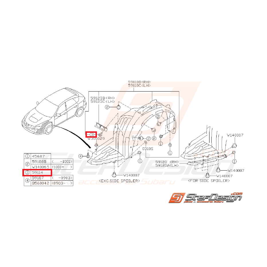 Clip rivet passage de roue STI/WRX 06-14