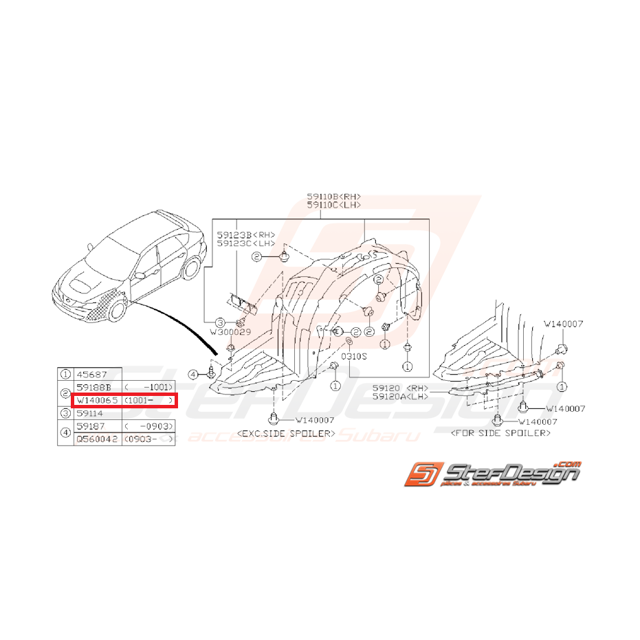 Clips passage de roue et pare choc arrière BRZ