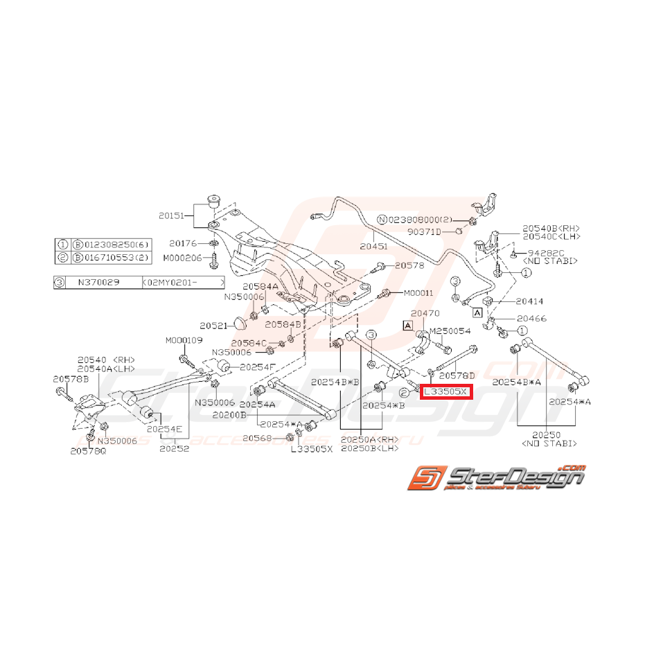Rondelle pour vis de tirant arrière