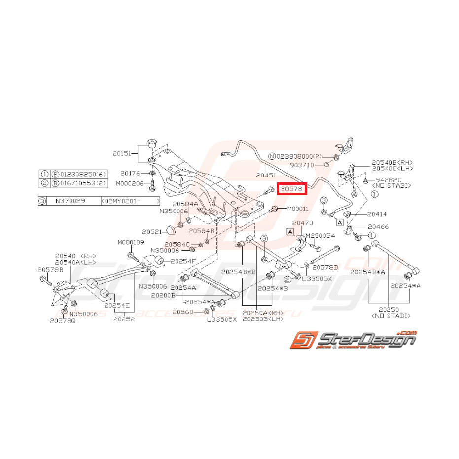 vis de tirant arrière côté pont (réglage pincement)