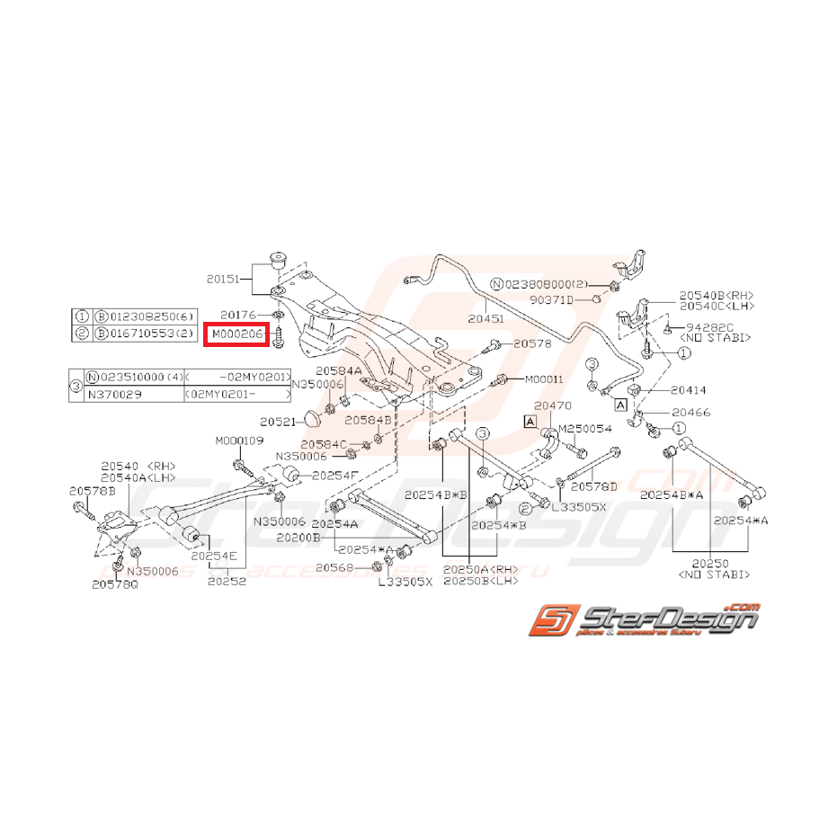 Rondelle de tirant côté pont(tous modèles) Rondelle de tirant côté pont(tous modèles)