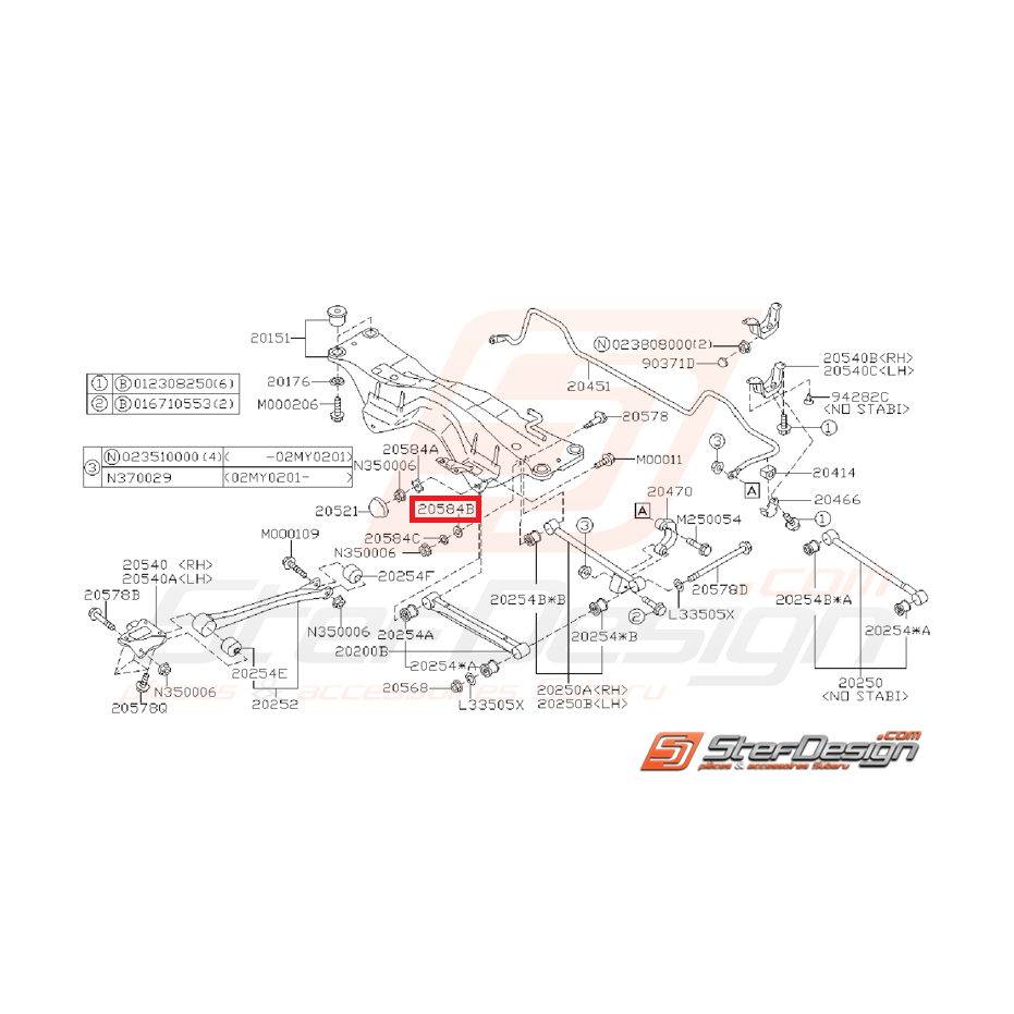 Rondelle à came pour tirant arrière (tous modèles)