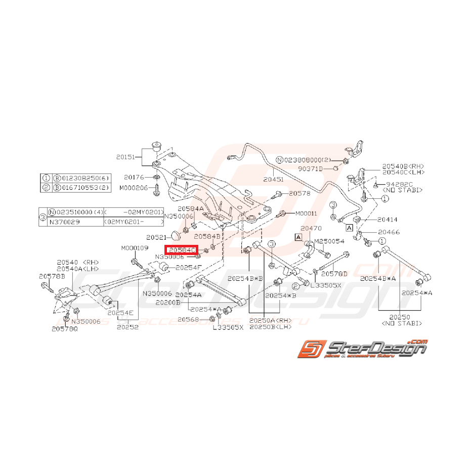Rondelle de réglage pincement (tous modèles)
