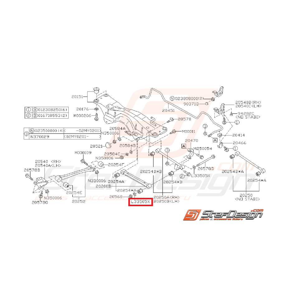 Rondelle pour vis de tirant arrière