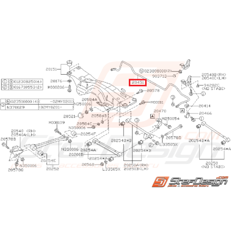 Barre stabilisatrice arrière 20mm WRX 01-06 STI 01-03