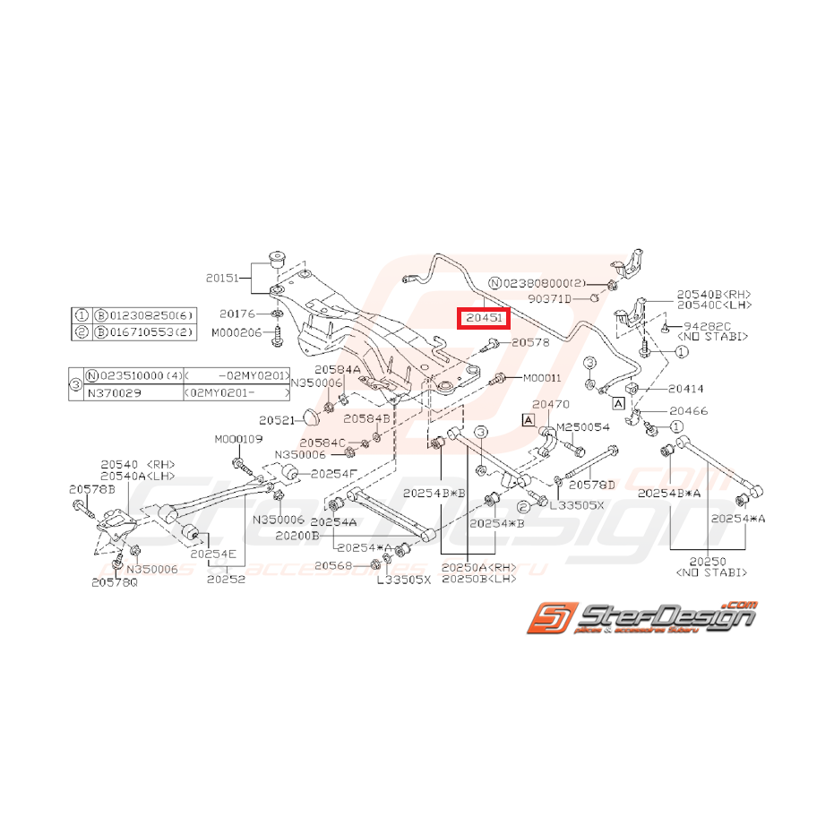Barre stabilisatrice arrière 20mm WRX 01-06 STI 01-03 Barre stabilisatrice arrière 20mm WRX 01-06 STI 01-03