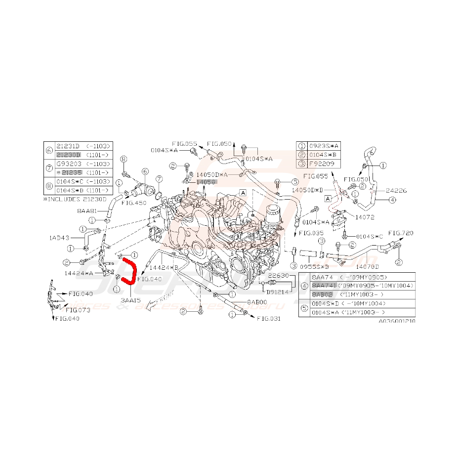 Durite d'huile subaru diesel 2008