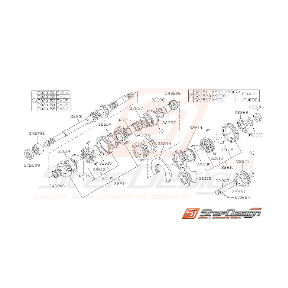 Ensemble Arbre Primaire Subaru Impreza GT 1993 - 1994