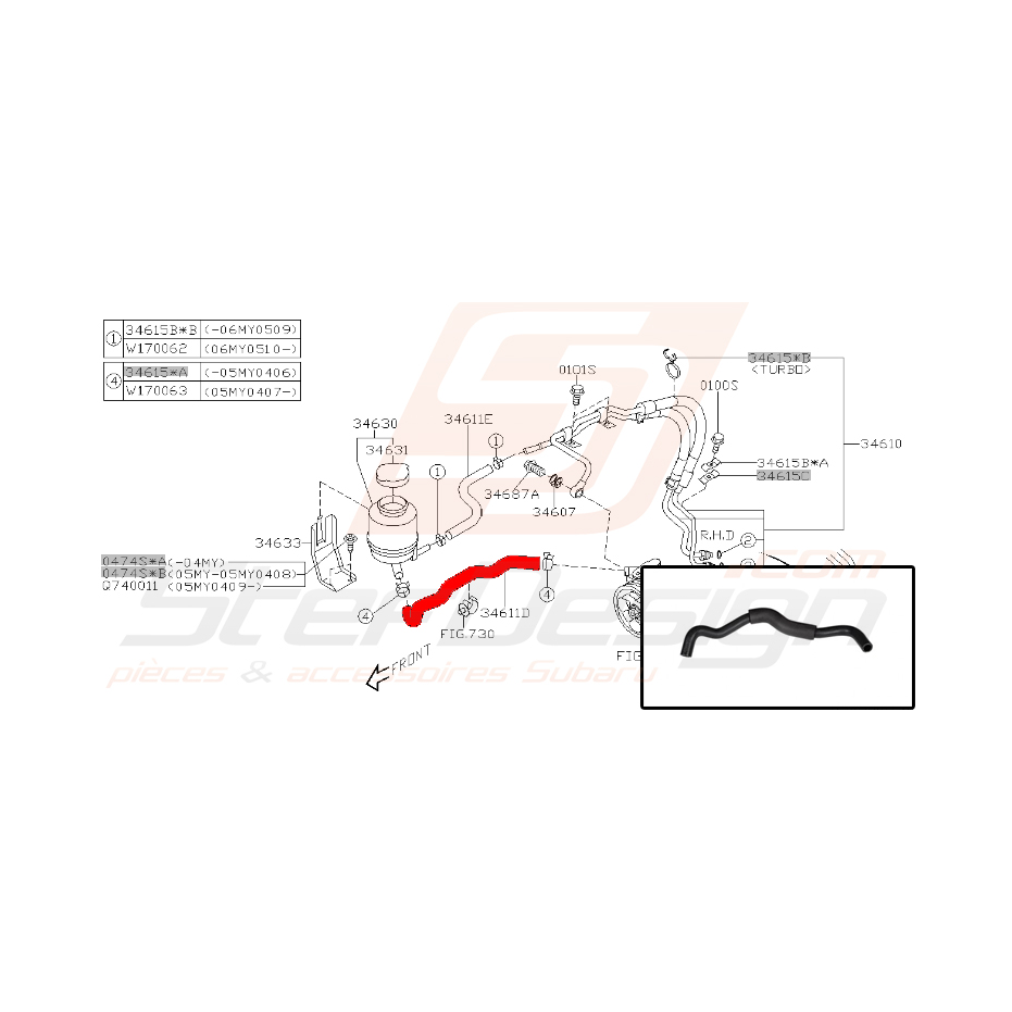 Durite de bocal de direction assistée subaru 