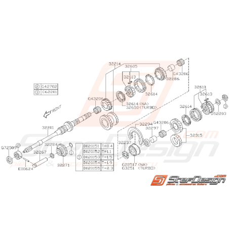 Ensemble Arbre Primaire Subaru Impreza GT 1999 - 2000