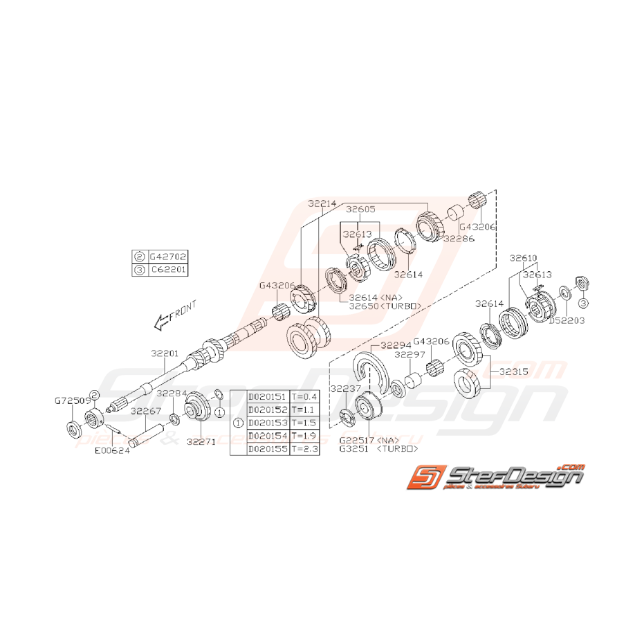 Ensemble Arbre Primaire Subaru Impreza GT 1999 - 2000