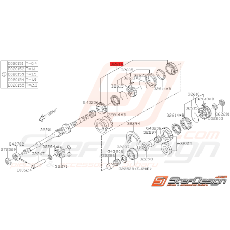 Pignons 3 et 4 Origine Subaru GT 1993 - 1994 / 1996 - 1997