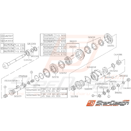 Ensemble Arbre Secondaire Subaru Impreza GT 1999 - 2000