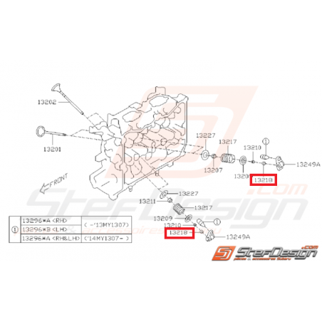 Pastille de poussoir BRZ/GT 86