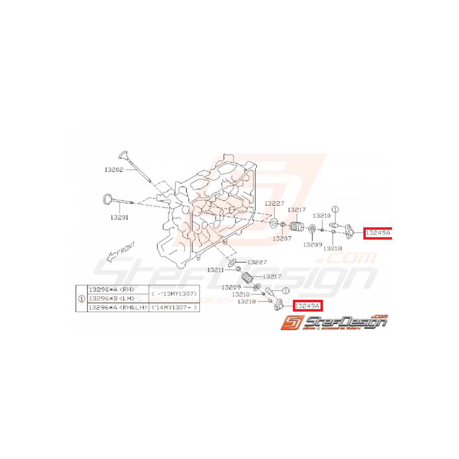 Culbuteur de soupape SUBARU BRZ / TOYOTA GT 86 de 2013