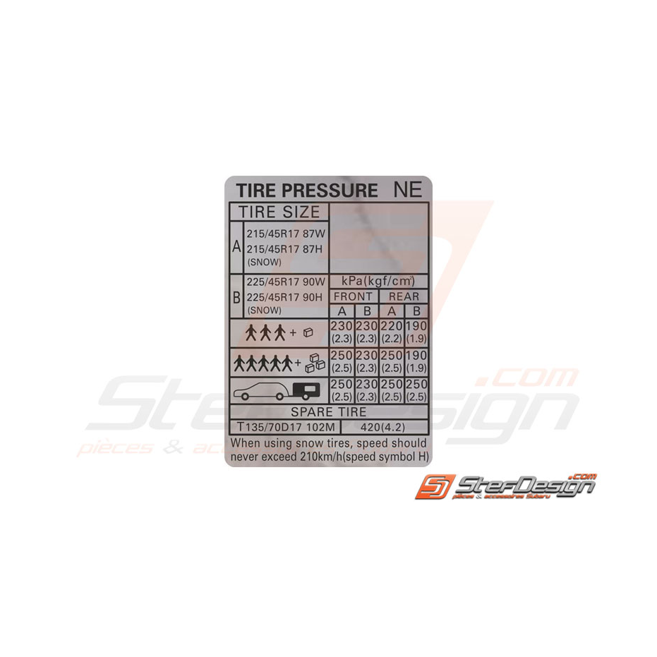 Autocollant des pneumatiques 17