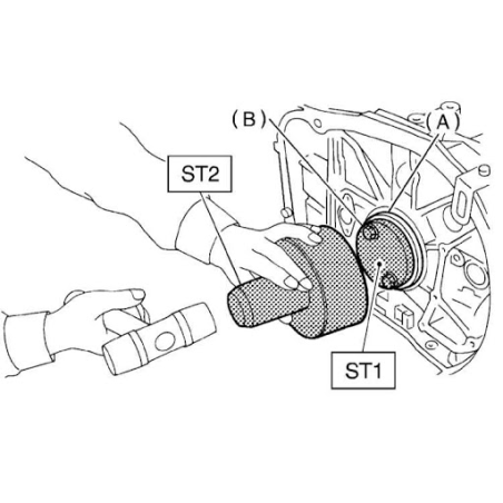 Guide de montage de joint spy de vilebrequin SUBARU GT 93-00 WRX/STI 01-18