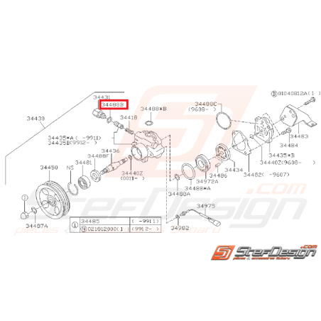 Joint torique de pompe de direction assistée SUBARU GT 94-2000