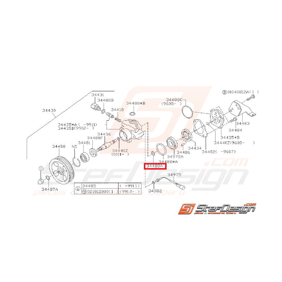 Joint torique d'axe de pompe de direction assistée GT 97-00