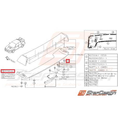 Vis de becquet STI 03-07