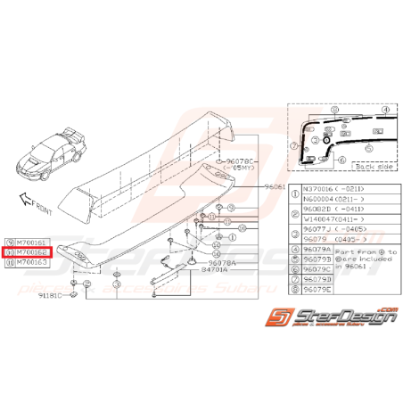 Vis de fixation becquet STI 03-07