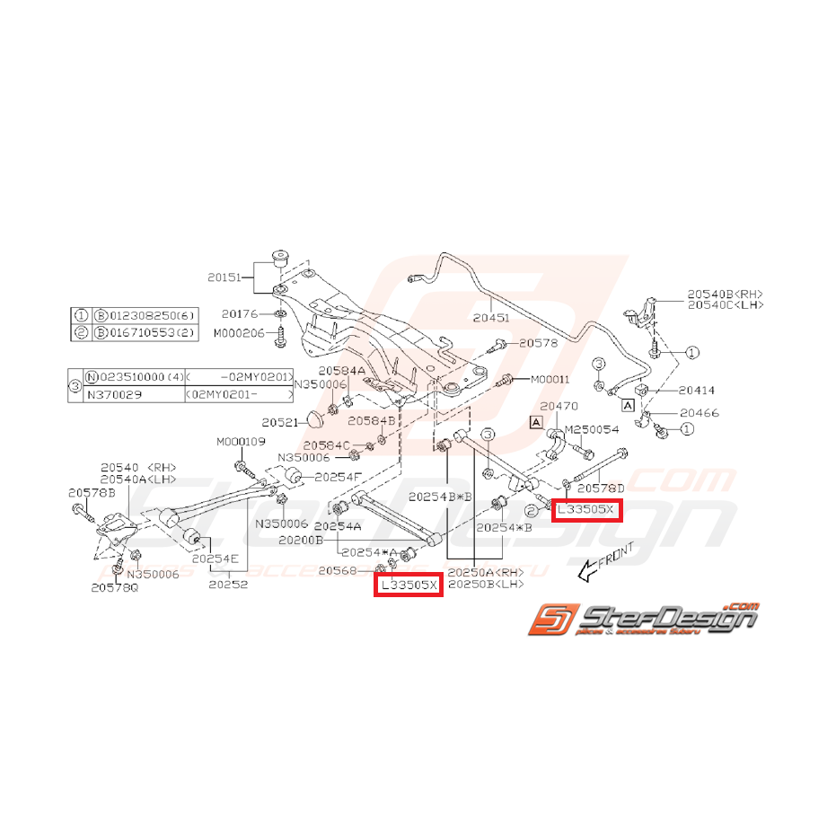 Rondelle pour vis de tirant arrière