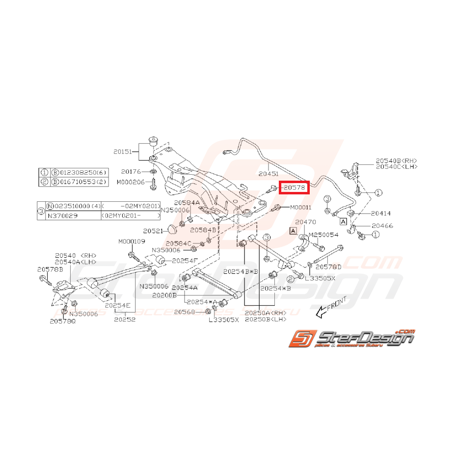 vis de tirant arrière côté pont (réglage pincement)
